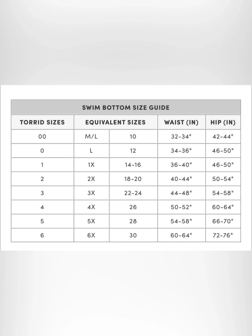 New TORRID High-Rise Crochet Swim Bottom size 00/1 - Picture 8 of 8